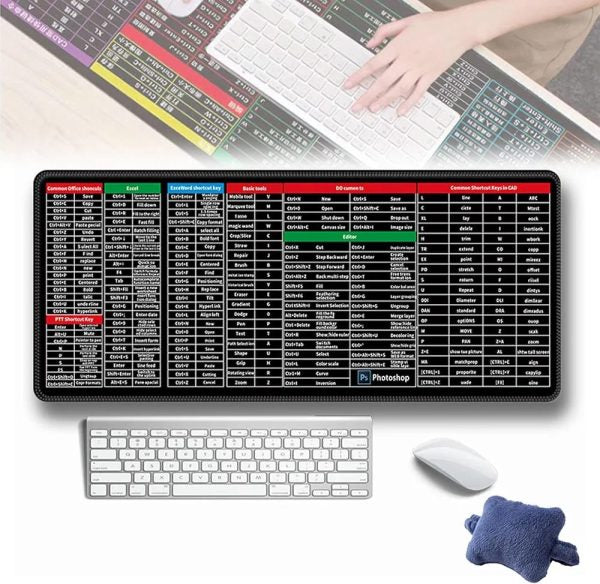 Keyboard Shorcut keys Mat